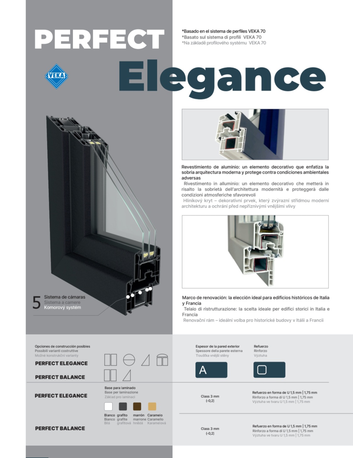 Ficha técnica de ventana de PVC 3