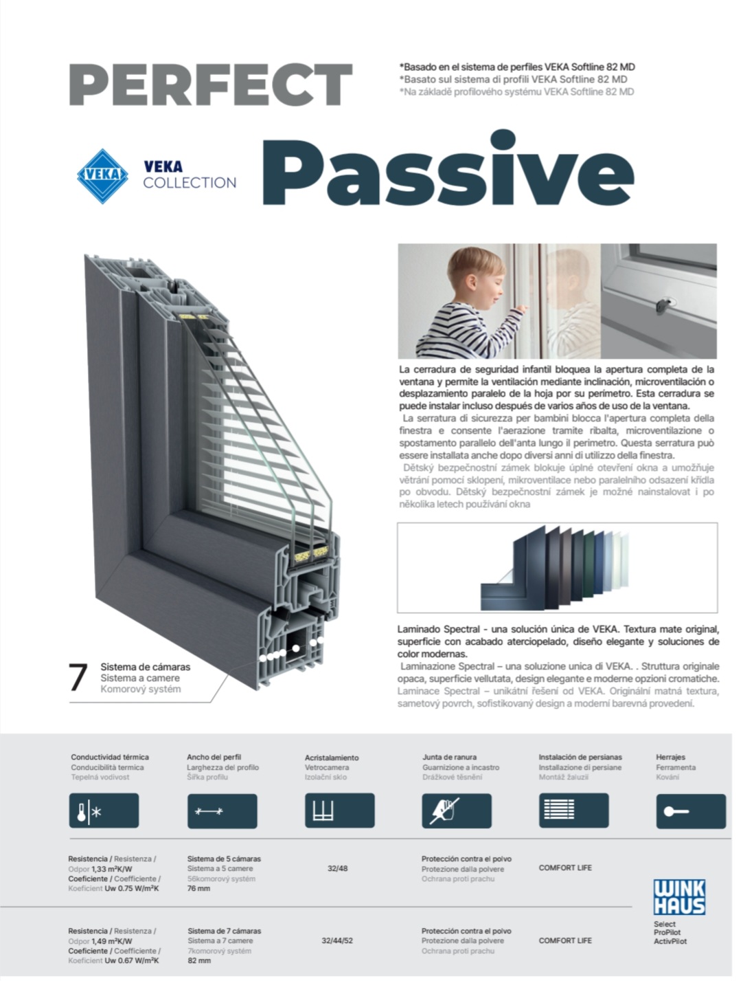 Ficha técnica de ventana de PVC 6