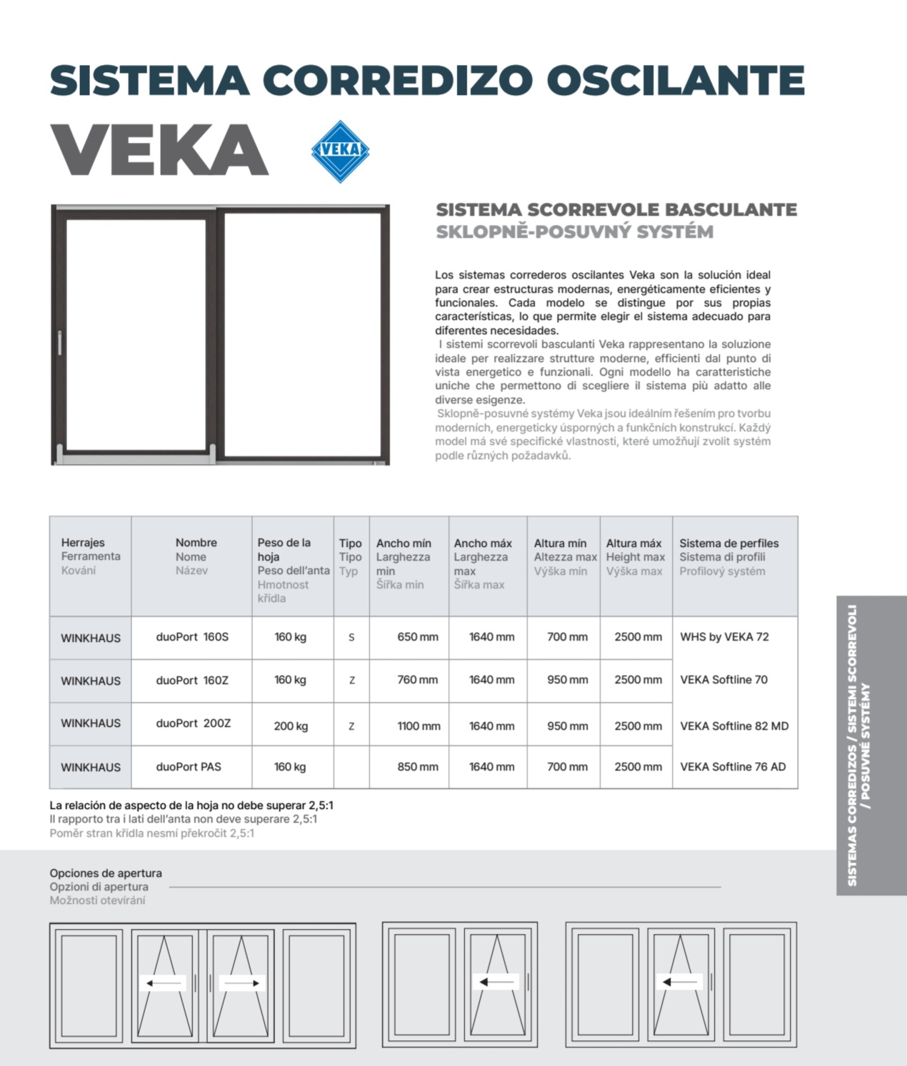 Ficha técnica de sistema corredero 6