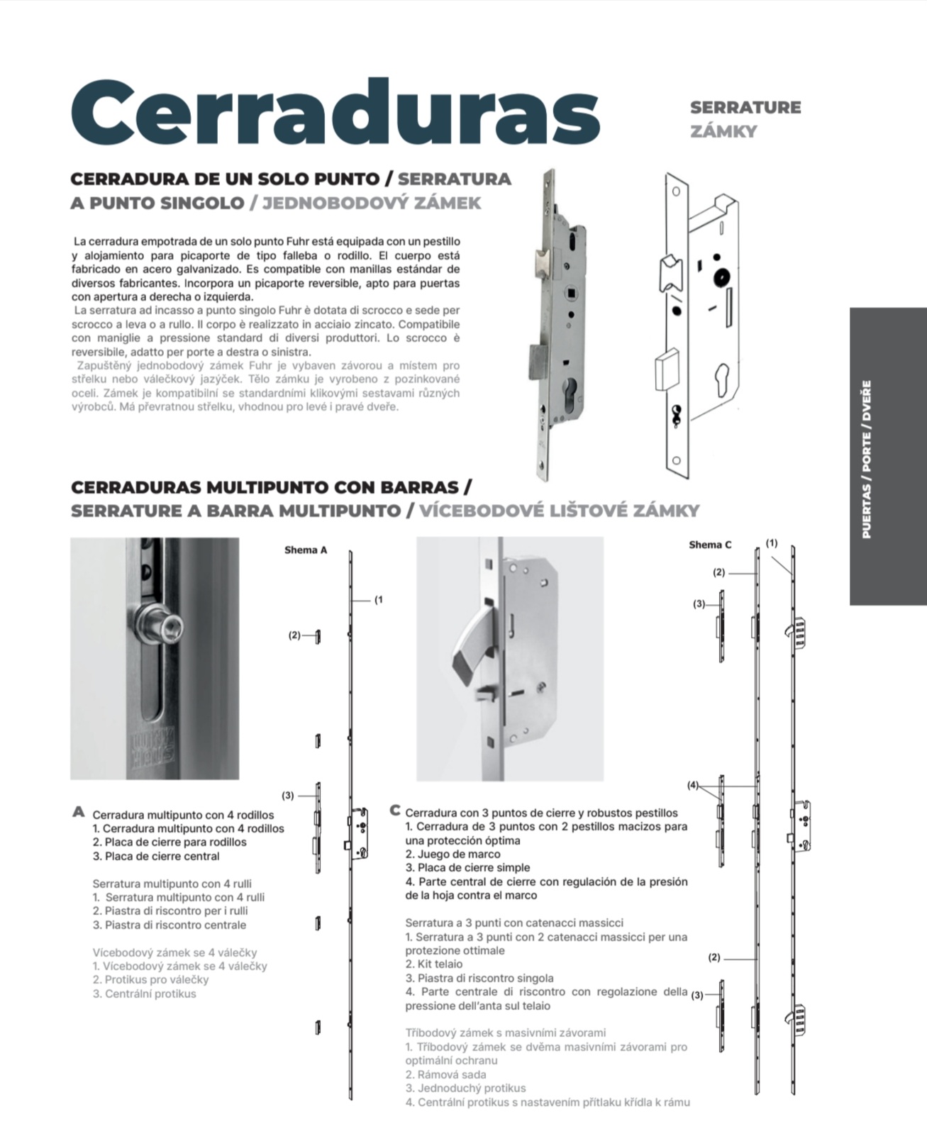 Ficha de puertas y control de acceso 8