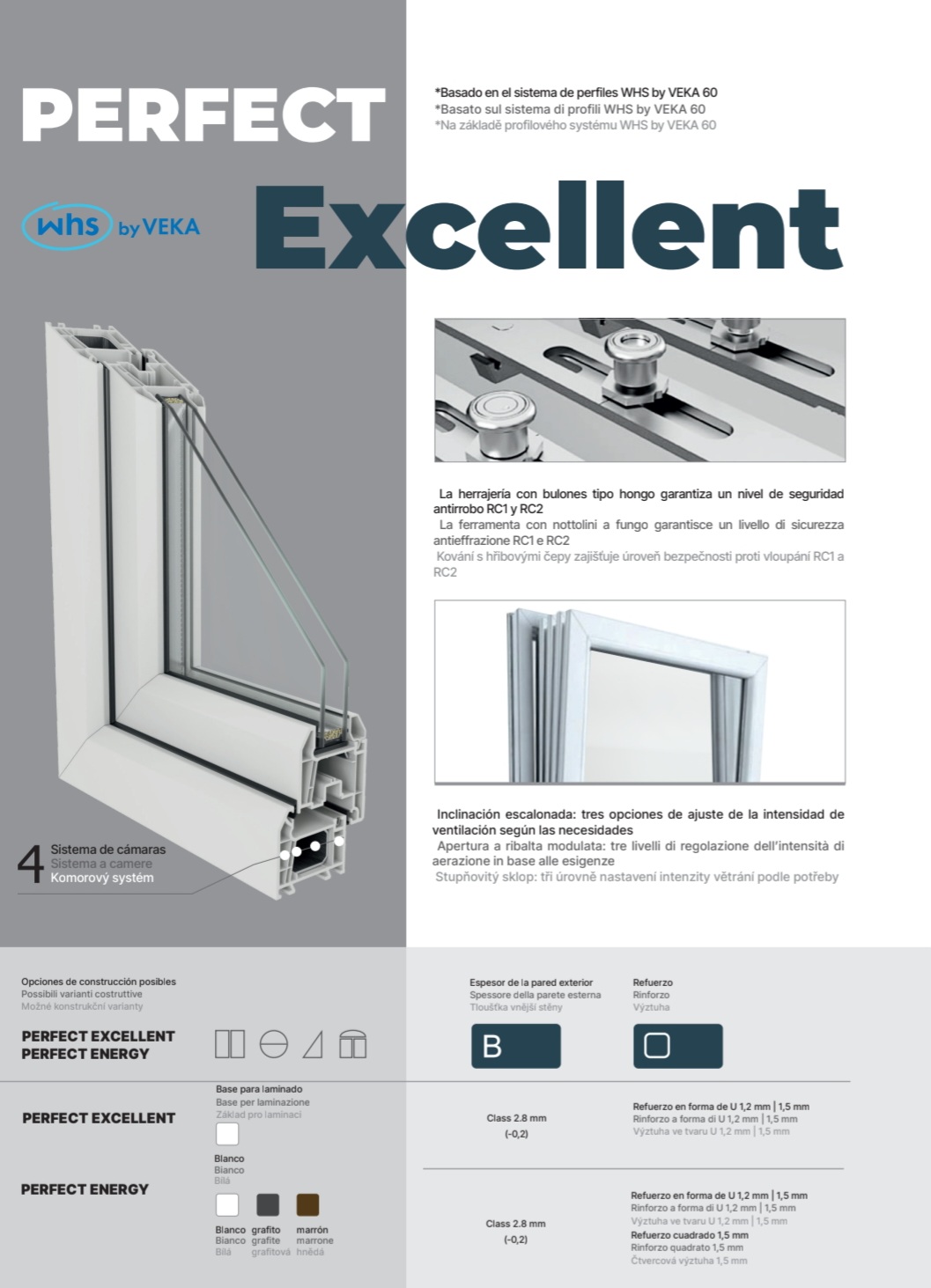 Ficha técnica de ventana de PVC 1